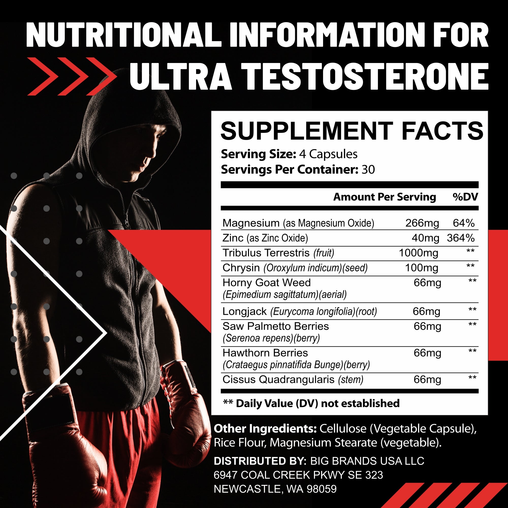 Testosterone Support