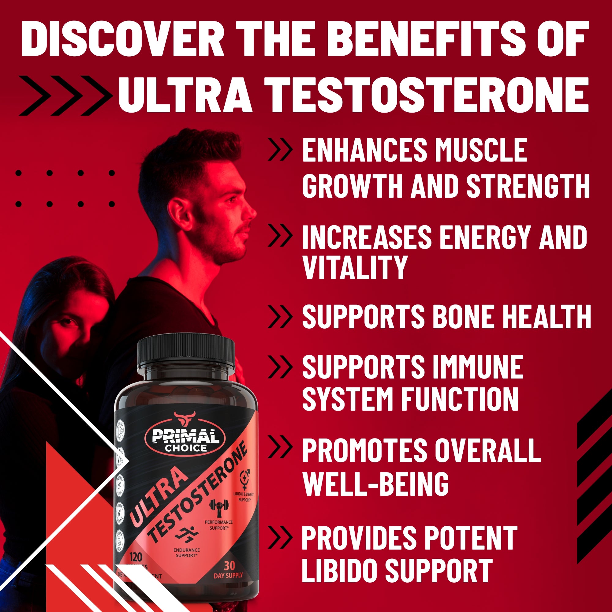 Testosterone Support